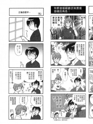 [WAKAKO KOTONO 琴の若子] 放電的巫女 MICO MOE VOL2_02-095