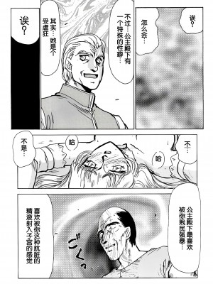 (C51) [LTM. (たいらはじめ)] ニセ DRAGON・BLOOD! 2. [WindSong个人汉化]_39