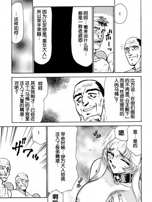 (C51) [LTM. (たいらはじめ)] ニセ DRAGON・BLOOD! 2. [WindSong个人汉化]_59
