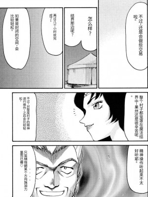 [LTM. (たいらはじめ)] ニセ DRAGON・BLOOD!  9-20 [小梦个人汉化]_164