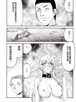 [LTM. (たいらはじめ)] ニセ DRAGON・BLOOD!  9-20 [小梦个人汉化]_181