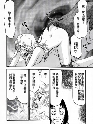 (C52) [LTM. (たいらはじめ)] Nise DRAGON BLOOD! 4 [WindSong个人汉化]_34