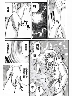 (C52) [LTM. (たいらはじめ)] Nise DRAGON BLOOD! 4 [WindSong个人汉化]_20