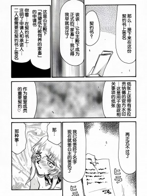 (C52) [LTM. (たいらはじめ)] Nise DRAGON BLOOD! 4 [WindSong个人汉化]_44