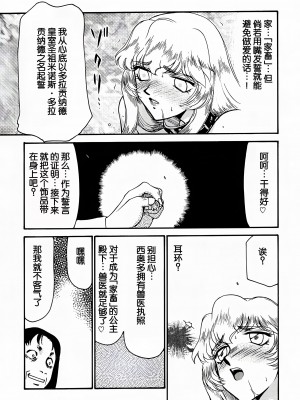 (C52) [LTM. (たいらはじめ)] Nise DRAGON BLOOD! 4 [WindSong个人汉化]_41