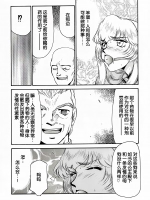 (C52) [LTM. (たいらはじめ)] Nise DRAGON BLOOD! 4 [WindSong个人汉化]_28