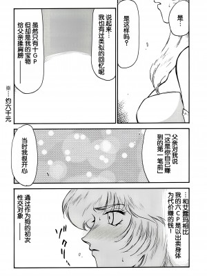 (C55) [LTM. (たいらはじめ)] ニセ DRAGON BLOOD! 5 [WindSong个人汉化]_38