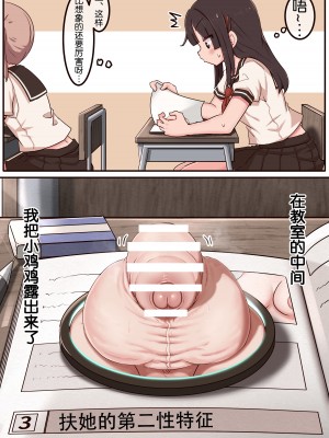 [Lemon Snail] ポータルみたいなヤツ 1-3 [奢侈的彩凤个人汉化]_16