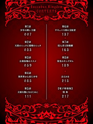 [桜間ハルオミ] サキュバス・キングダム [DL版]_006