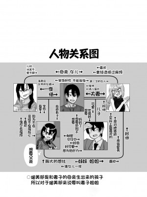 [にらみっ子工場] にらみっ子工場おまけ本 父娘いちゃいちゃif｜冒失鬼工厂附赠本 父女贴贴if [猥琐欲为汉化组]_04