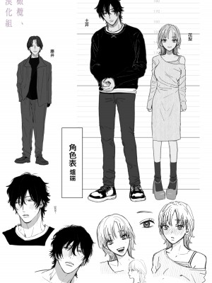 [THE猥談／炉端／保田飯飯] 花梨の身体は、エロいから｜因为花梨的身体、很诱人啊。 [橄榄汉化组]_79