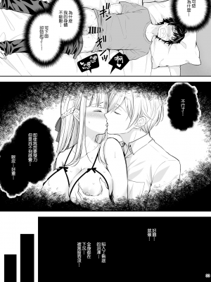 [Sugar＊Berry＊Syrup (クロエ)] 淫溺の令嬢8〜最終巻〜 [Heart♡Throb个人漢化] [DL版]_033