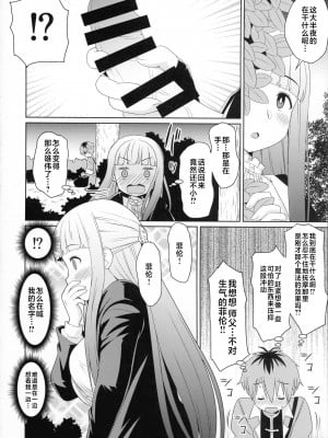 (C103) [篠原重工営業部 (榛名まお, うきょちゅう)] 早々にフリーックス (葬送のフリーレン) [白杨汉化组]_06