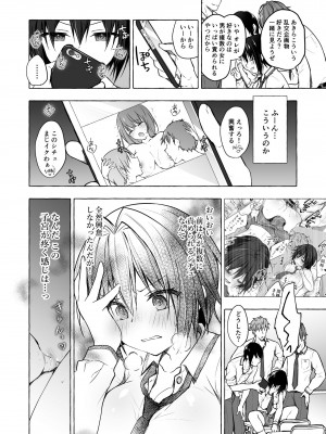 [きのこのみ (konomi)] TSあきら君の性生活総集編   [DL版]_044