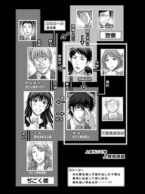 [めろんの星々 (星月めろん)] 人妻ぢごく楼 3 [DL版]_02
