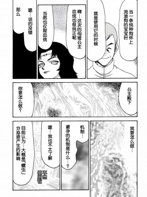(C60) [LTM. (たいらはじめ)] ニセ DRAGON・BLOOD! 9. [WindSong个人汉化]_32