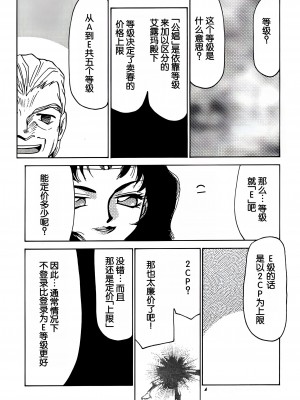 (C56) [LTM. (たいらはじめ)] ニセ DRAGON・BLOOD! 6. [WindSong个人汉化]_52