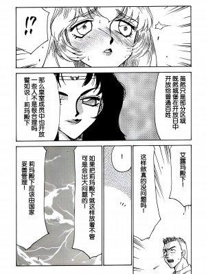 (C56) [LTM. (たいらはじめ)] ニセ DRAGON・BLOOD! 6. [WindSong个人汉化]_48