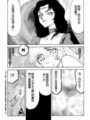 [LTM. (たいらはじめ)] ニセDRAGON・BLOOD! 8-10. [WindSong个人汉化]_09-18