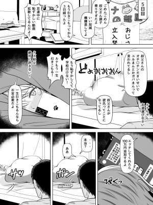 [寝夢猫] 姪カノ～1000万円でオナホ契約した生意気ギャル～_33