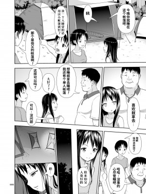 [暗中模索 (まるころんど)] JCな少女の絵本 (エミちゃん) [用爱发电个人翻译] [DL版]_06