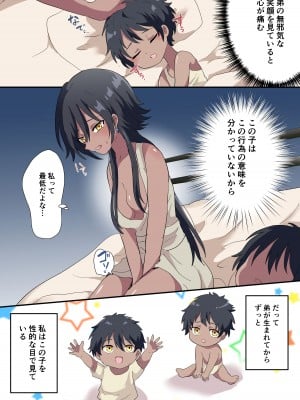 [リリカルセーキ] 弟の筆下ろしをした日_04