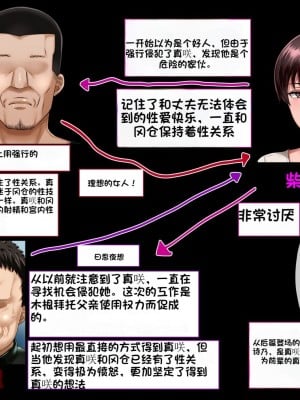[イジイセ] 理想の女はおまえの妻(オンナ) 後編｜你的妻子是我理想中的女人 后篇 [NTR YYDS 个人汉化]_004