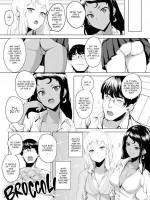 [柳瀬こたつ]ぎゃるとれっ！ (COMIC 快楽天 2021年2月号) Gal Training_04