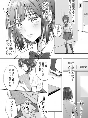 [夏目うら] 気になる後輩くんとHな交流したい!_06