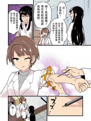 [キツネコパンダヌキ (パンダヌキ)] 実験失敗｜实验失败 [中国翻訳]_02