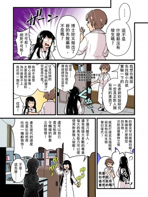 [キツネコパンダヌキ (パンダヌキ)] 実験失敗｜实验失败 [中国翻訳]_03