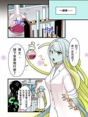 [キツネコパンダヌキ (パンダヌキ)] 実験失敗｜实验失败 [中国翻訳]_24
