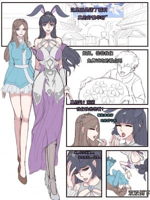 [Bbbs] 斗罗双凤篇（15P，36）