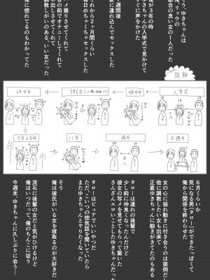 [たことかいと] ホントノカノジョ 総集編_034