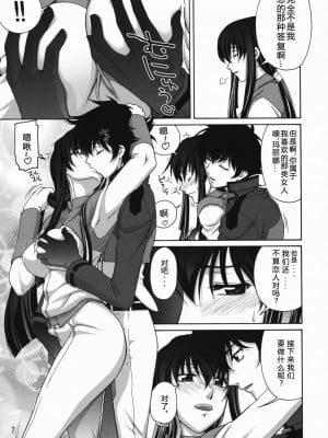 [graviton个人汉化] (C75) [GOLD RUSH (鈴木あどれす)] COMIC Daybreak vol.04 (機動戦士ガンダム00)_06