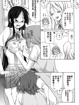 [ゼロ漢化] (C76) [GOLD RUSH (鈴木あどれす)] Jumping Now↑↑↑ (けいおん！)_08