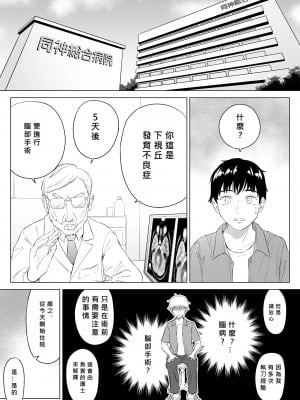 [伊達ろく] 高橋あゆみさんは医療従順者 [MacTL個人翻譯]_02