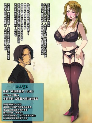 [黒毛と桃汁 (横十輔)] 仕返し屋！ ～パワハラむっちり女上司へ大ダメージをッ～_004_a003