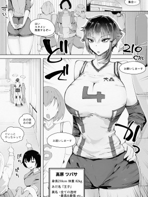 [blue soda] 250cmの留学生がふとしたイタズラで200cm超えの王子様系女子をうっかりメス堕ちさせてしまいあとはもう思いっきり挑発されて挑発されて挑発されて_03