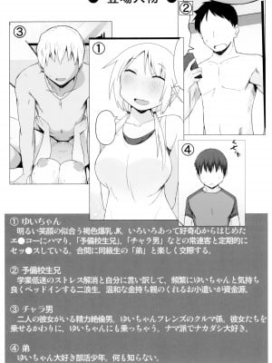 [AXZ (片塚工司)] Angel's stroke 140 ゆ〇ちゃんチャレンジ!!3 (ゆゆ式) [DL版]_04