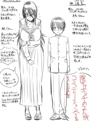 [まこしょ] 無人島で、SEXに興味津々なドスケベ陰キャ女子たちとハーレムライフ + FANZA特典  [DL版]_257