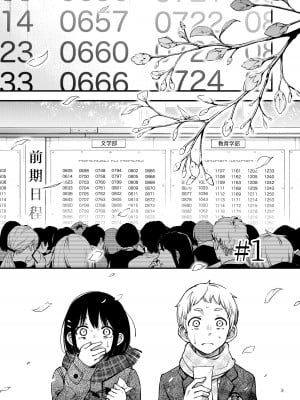 [どじろーブックス (どじろー)] 処女が童貞との初体験で目覚めちゃう話3_004
