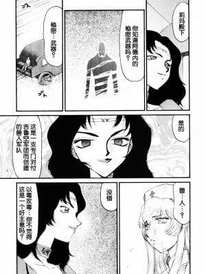 (C76) [LTM. (たいらはじめ)] ニセ DRAGON BLOOD! 17 [WindSong个人汉化]_13