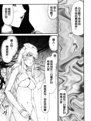 (C76) [LTM. (たいらはじめ)] ニセ DRAGON BLOOD! 17 [WindSong个人汉化]_19