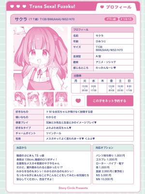 [Story Circle (瀬戸こうへい、ガッツ師範)] ぷにまんTS風俗! [DL版]_36