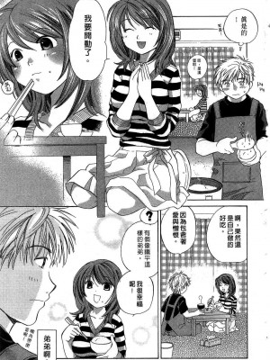 [あまなつまこと] りかちゃんはうす | 艷姿花孃 [中国翻訳]_171