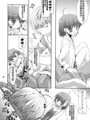 [Nice漢化] (C75) [Digital Lover (なかじまゆか)] D.L. action 45 (とある魔術の禁書目録)_009