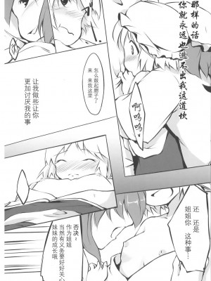 [东方小吃店] (それ無理) [月夜幻想、幻捜少女、赤橙 (結城えいし、高槻ツカサ、双)] 紅魔姦 (東方Project)_027