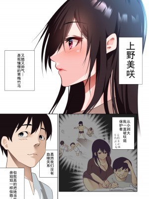 [ハチ公] 僕だけの咲姉だったのに… [熟女控机翻汉化]_05