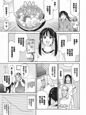 COMIC BAVEL 2024年3月号 [中国翻訳] [無修正] [DL版]_240